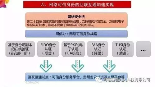 2017年網(wǎng)絡安全發(fā)展新趨勢與網(wǎng)絡信息安全軟件開發(fā)新路徑